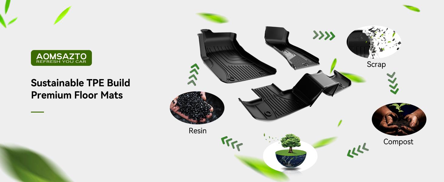 All-Weather Floor Mats for Dodge Challenger 2015-2023 RWD | Anti-Skid Rubber Liners | Challenger Accessories All-Weather Floor Mats for Dodge Challenger 2015-2023 RWD | Anti-Skid Rubber Liners | Challenger Accessories