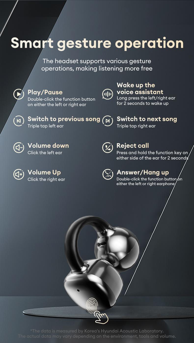 MGALL C02 Clip-On Ear Headphones with LCD Full Color Touch Screen, 2025 New Bluetooth 6.0 for Faster, More Stable Connection & Lower Power Consumption, Audio Wireless Headphones for Music & Phone Calls