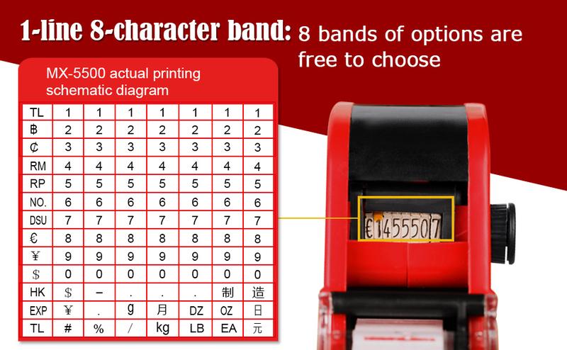 MX-5500 8 Digits Price Tag Gun with 5000 Sticker Labels & 3 Ink Refills Label Maker Kit for Office Retail Grocery Store ABS Material