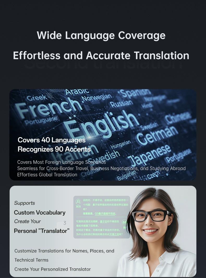 Domars AR Translation Glasses,AI Smart Glasses Real-Time Translator with Languages Support, Synchronized Teleprompter,Smart Blue Light Blocking Glasses with Speakers, Waterproof Bluetooth Eyeglasses for Meeting Discussions Travel, Business & Study