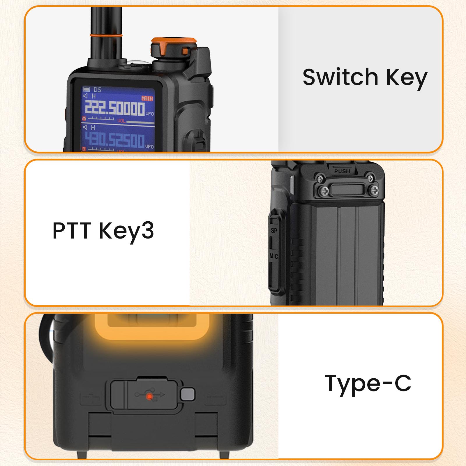 BAOFENG K5PLUS (Upgraded from UV-5R) Ham Radio Long Range, Long Distance Walkie Talkie Radio, Handheld Two Way Radio for Hunting,Audio & Video Product
