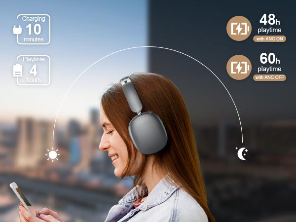 Wentronic Y02 ANC Headphones 60H Playtime,Hybrid Noise Cancelling,Hi-Res Audio,Foldable,Soft Earpads, with Mic for iOS/Android/PC