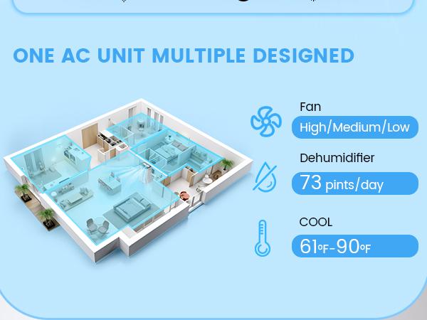 COWSAR 12000BTU-14000BTU Portable Air Conditioner,Portable AC Unit for Room Cools up to 550 Sq.ft-700 Sq.ft, 3 in 1 Air Conditioner Portable with Cooling& Dehumidifier&Fan,Remote Control,24Hrs Timer,3 Fan Speed