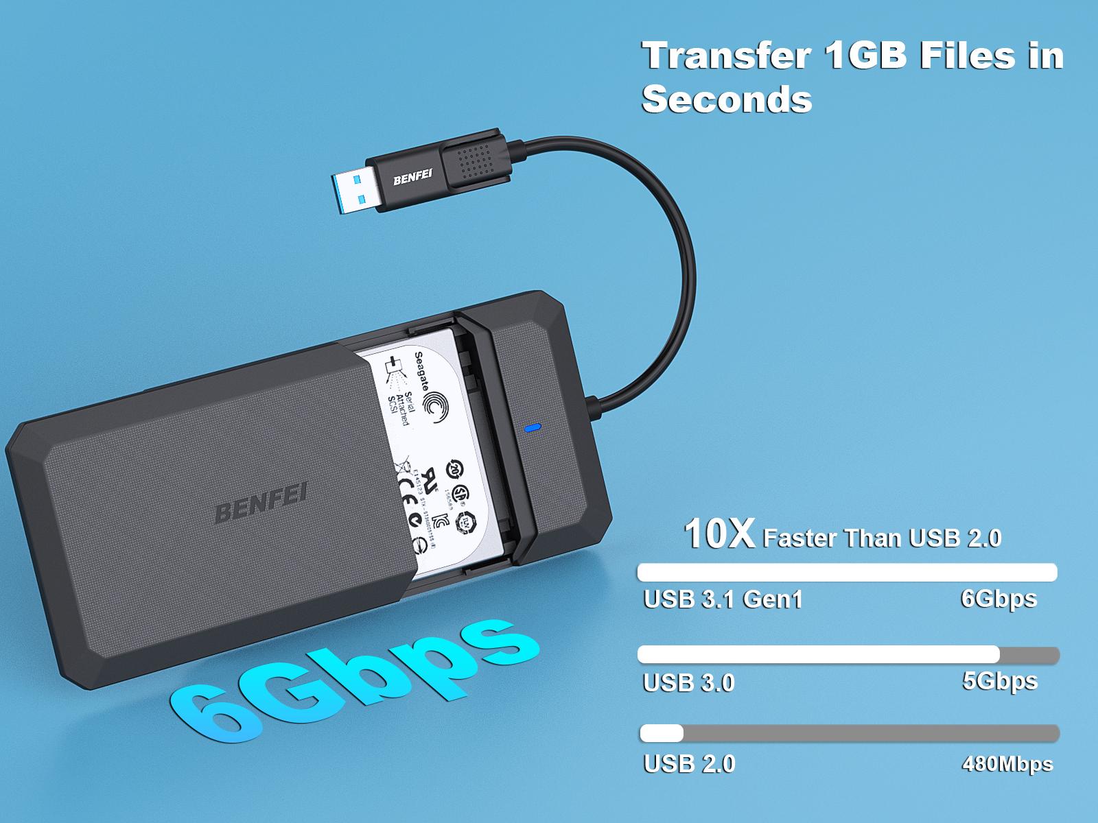 BENFEI 2.5 Inch SSD Enclosure SATA to USB-C/A Tool Free External Hard Drive Box