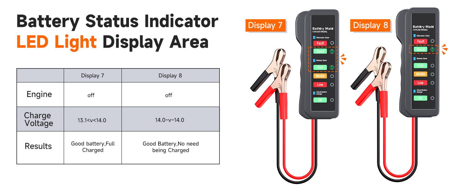 BM310 12V Car Digital Alternator Battery Tester Batteries Detector with 6 LED Lights Display for Car Automotive Motorcycle, Battery Health Analyzer, Car Battery Tester Scan Tool