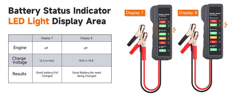 BM310 12V Car Digital Alternator Battery Tester Batteries Detector with 6 LED Lights Display for Car Automotive Motorcycle, Battery Health Analyzer, Car Battery Tester Scan Tool