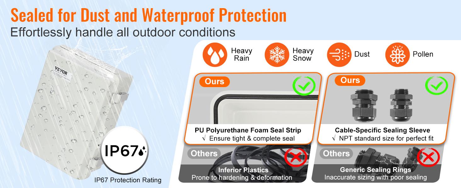 VEVOR Outdoor Electrical Junction Box, 11.81x 7.87x 7.08 in, ABS Plastic Electrical Enclosure Box with Hinged Cover Stainless Steel Latch, IP67 Dustproof Waterproof for Outdoor Electrical Projects