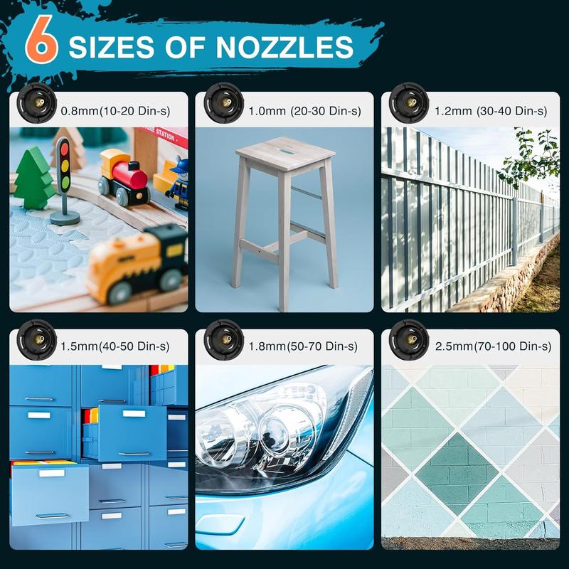 Cordless Paint Sprayer with 2 Batteries 1000ml Cordless Spray Paint Gun 3 Spray Modes 3 Nozzles Adjustable Flow Length for Home Interior Furniture Wall Door Latex (Style B-Blue),Thanksgiving/Christmas—The Best Choice for Gifts