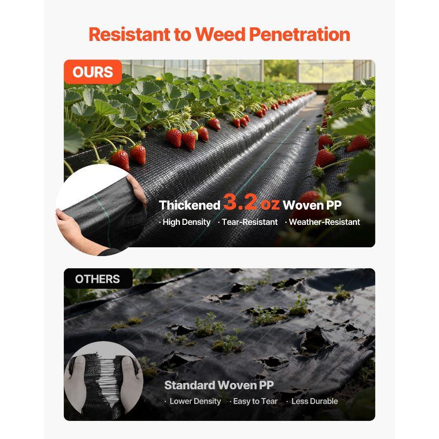 VEVOR Heavy-Duty Weed Barrier Fabric, 1.4x50FT 3.2oz Woven Geotextile Webbing, Outdoor Gardening Ground Cover, Black Gardening Mat for Weed Control