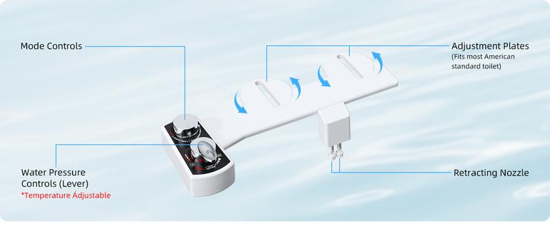 Bidet Toilet Seat Attachment & Fresh Water Sprayer (Cool & Warm Temperature Control | Easy Setup, Universal Fit, Non-Electric | Dual-Nozzle Cleaning, Adjustable Pressure, Female Wash) Adjustable Dual