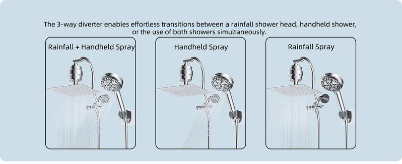 Hibbent All Metal 10'' Dual Filtered Rainfall Shower Head Combo, High Pressure Handheld Shower Head with 12'' Adjustable Curved Extension Arm, 20 Stage Shower Filter, 10-spray, 71'' Hose, Chrome