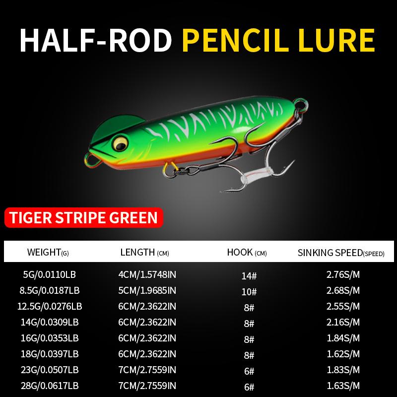 Lure, specially designed for trout and bass fishing. Made of artificial sinking bait material, suitable for freshwater fishing.