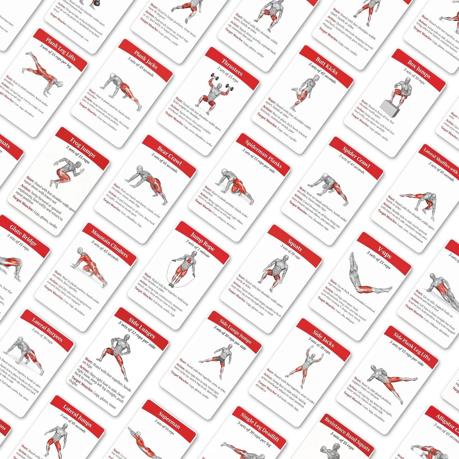 36 sheet Full-Body Fat Burning Plan Guidance Cards, Portable Muscle Diagram Exercise Home Fitness Training Cards, Essential Workout Tools