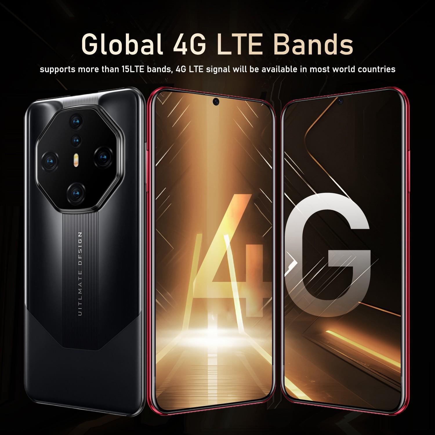 Fuffi Touchscreen Smartphone 6.53 Inches with 4+128GB Memory, Dual 16mp Cameras, 4020mah Battery, Android, Red&Black, Cellphone