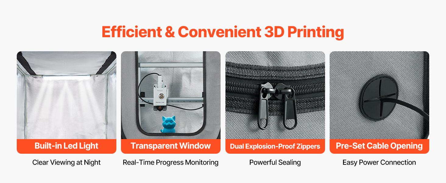 VEVOR 3D Printer Enclosure with Ventilation, Dustproof Waterproof Oxford Cloth Resin 3D Printer Tent, Constant Temperature Protective Case with LED, Compatible with Photon Mono/Mars 3, FDM/LCD Printer