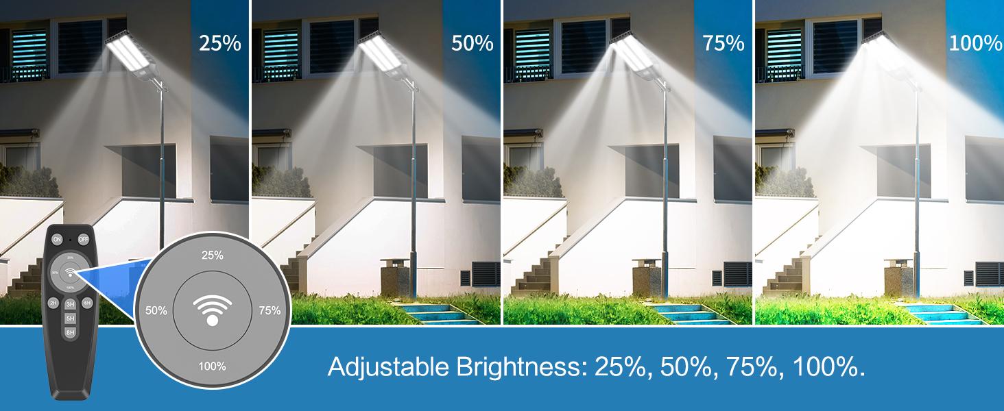 HYKOONT TW Matrix Series Solar Street Lights IP66 Waterproof Outdoor Lighting Dusk to Dawn with Motion Sensor & Remote Control for Parking Lots Patio Garden Lamp Installation TikTokShopBlackFriday