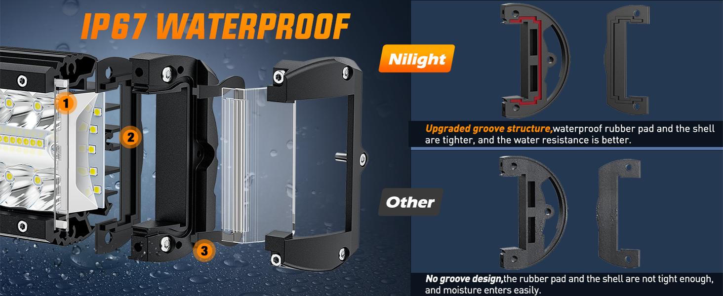 Nilight Side Shooter LED Light Bar 2PCS 4.3 Inch Triple Row Spot Flood Combo Lights Led Work Light with Wiring Harness Kit for Off Road Fog Light Driving Light on Truck SUV ATV UTV dealsforyoudays Nilight Side Shooter LED Light Bar 2PCS 4.3 Inch Triple Row Spot Flood Combo Lights Led Work Light with Wiring Harness Kit for Off Road Fog Light Driving Light on Truck SUV ATV UTV dealsforyoudays