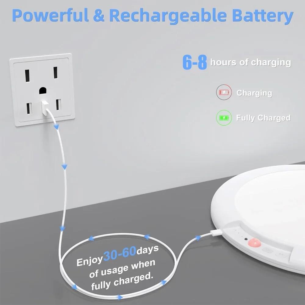 2 Pack Rechargeable Ceiling Lights with Remote Wireless Battery Operated Motion Sensor Waterproof Shower Lighting, 3CCT & Dimmable Stick On Closet Overhead for Pantry Living Room Renter Friendly