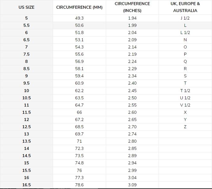 GTHIC Tree Of Life Signet Stainless Steel Viking Ring for Wedding Engagement Birthday Gift Size 7-13 Durability