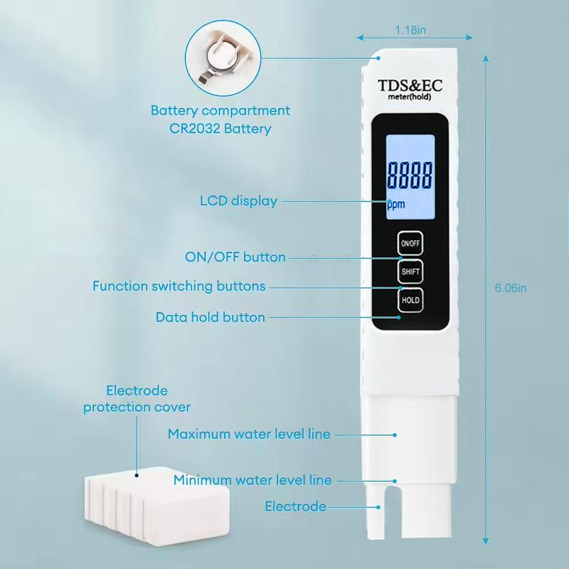 2026 New Upgraded 4-in-1 Digital TDS Meter - Digital Water Quality Tester for TDS, EC and Temperature (°C/°F) | 0-9990 ppm Range | Suitable for Drinking Water, Reverse Osmosis Systems, Aquariums and Swimming Pools inflatable pool Modern