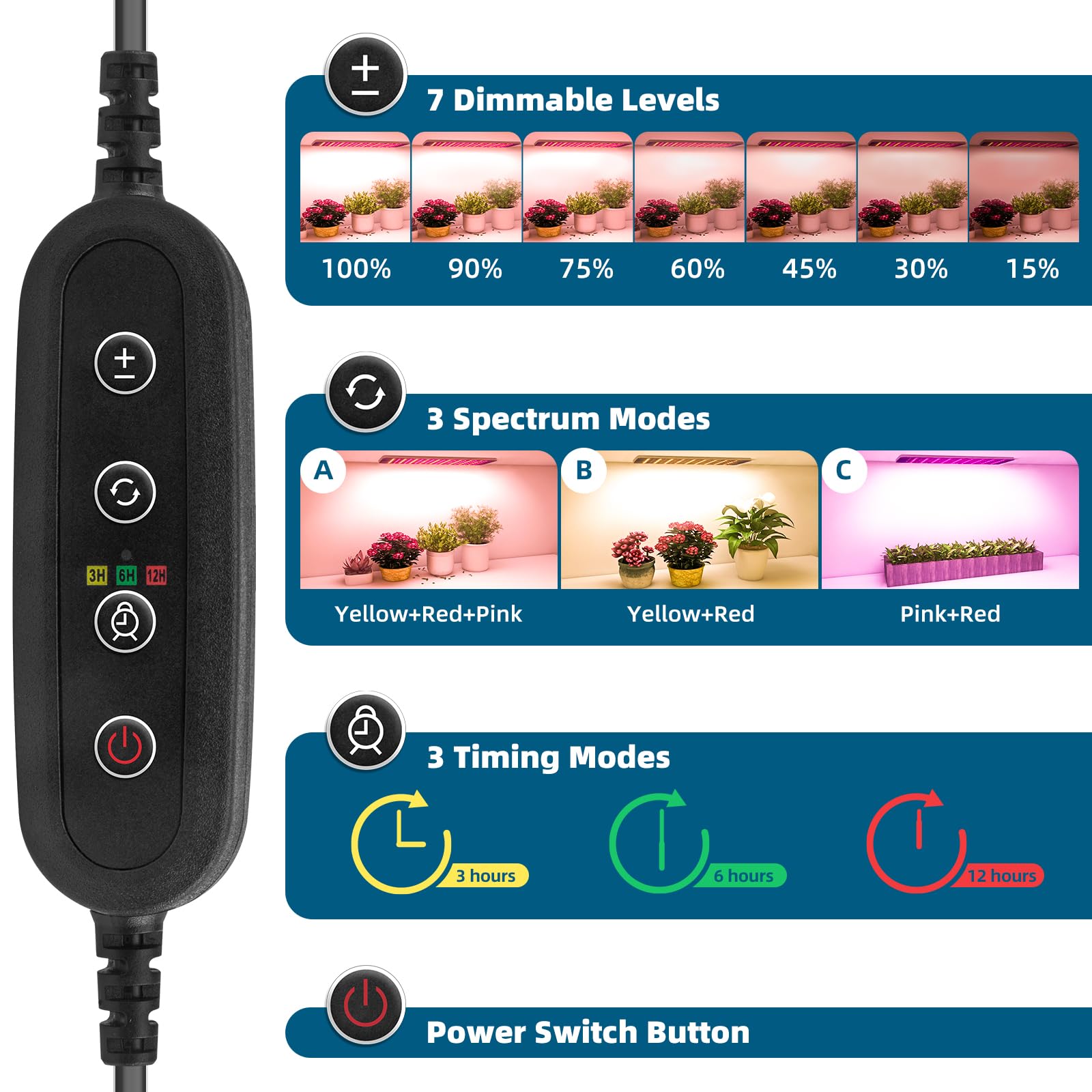 Barrina Plant Stand with Grow Lights, 6-Tier Plant Shelf with 5-Pack 50W Full Spectrum Ultra-Thin Grow Light Panel, Auto Timer, 15.7x11.8x70.9IN
