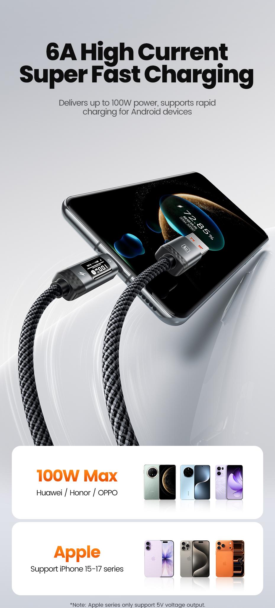 Toocki 100W USB Type C Cable 6A Super Fast Charging Cable for iPhone 17 16 15 Pro Max Samsung Huawei Xiaomi with OLED Digital Displaying USB-C Data Cable Wires Toocki 100W USB Type C Cable 6A Super Fast Charging Cable for iPhone 17 16 15 Pro Max Samsung Huawei Xiaomi with OLED Digital Displaying USB-C Data Cable Wires