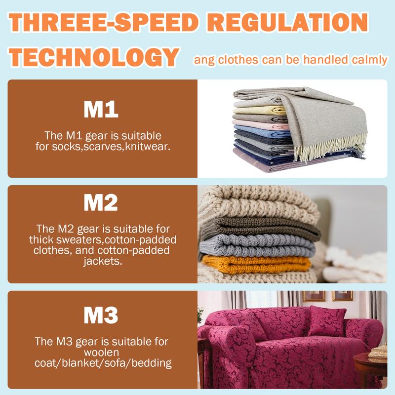 可充电式织物除毛器，配有2个可替换不锈钢6叶刀片（另赠送1个备用刀片）| 3档速度调节及LED显示屏 - 高效毛衣除毛器，轻松去除衣物上的绒毛、线球和毛球。圣诞礼物