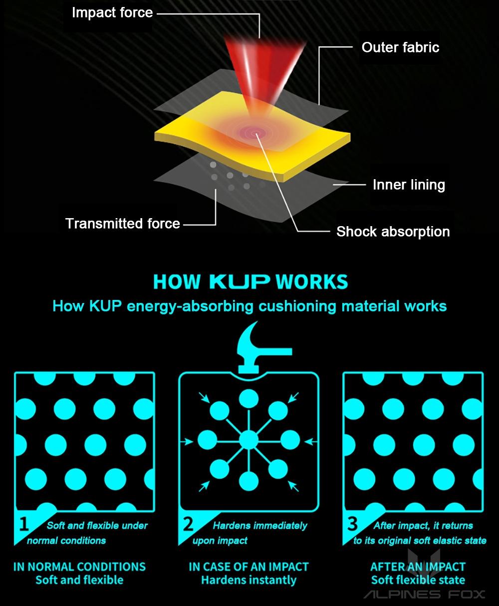 EIZ Summer Motorcycle Armor Jacket Breathable Mesh Motocross Riding Gear CE2 Certified Protective Soft Armor Anti Fall Racing Suit For Men Women Suitable For Cycling Running Hiking Camping Skiing Martial Arts Self Defense And Extreme Outdoor Sports Activi