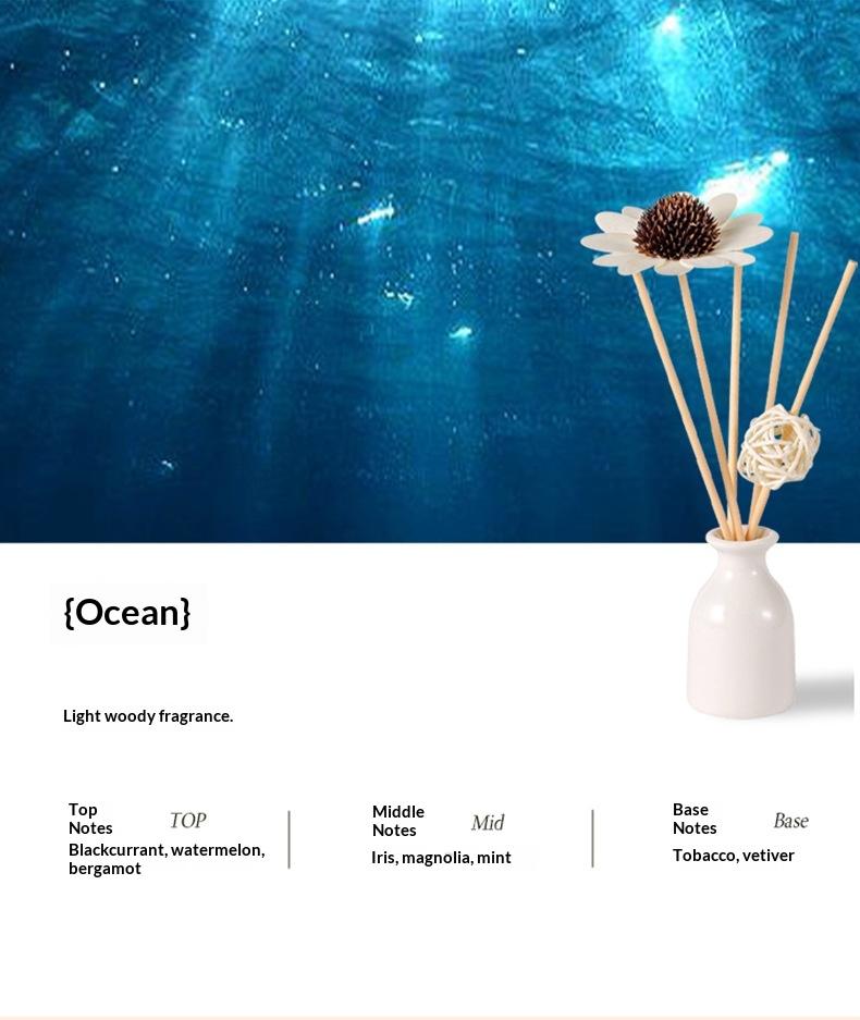 Lavender Flameless Diffuser Set with Rattan Sticks, Ceramic, and Essential Oil Fragrance