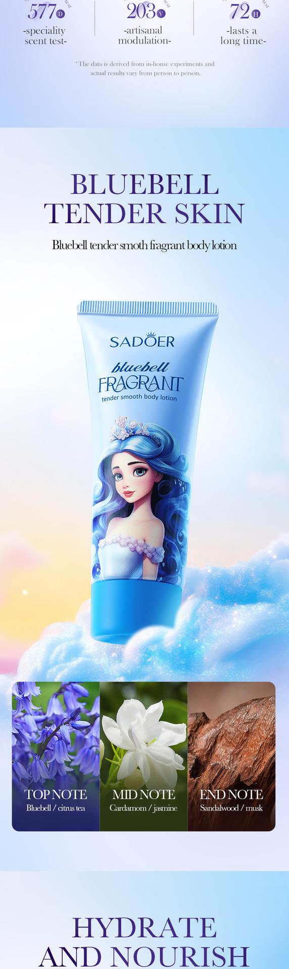 3+2 Hydrating Scented Set, Nourishing Hand & Body Cream