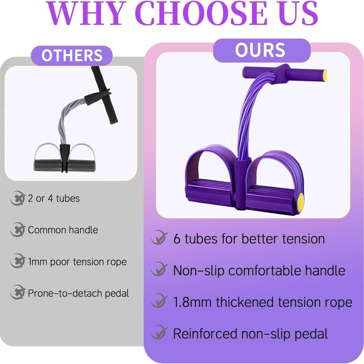 Multifunctional Tension Rope 6 Tube Designs, Gym Accessory Pedals, Ankle Pullers for Training, Leg Pulls, Yoga, Stretching