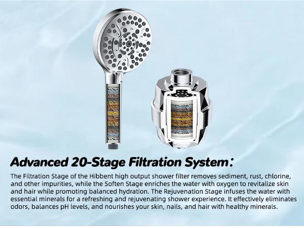 Hibbent 5-spray Dual Filtered Rainfall Shower Head Combo, High Pressure 13'' Showerhead with 10 Spray Mode Handheld, Easy Reach 4-way Diverter Shower Arm with Pause Mode, 71'' Hose and Holder, Chrome