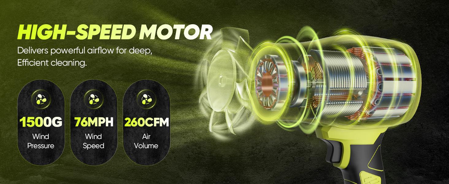 SEESE Cordless Leaf Blower Violent Turbo Fan with Brushless Pure Copper Motor & Battery | Super Power Air Duster for Car Drying, Snow Removal