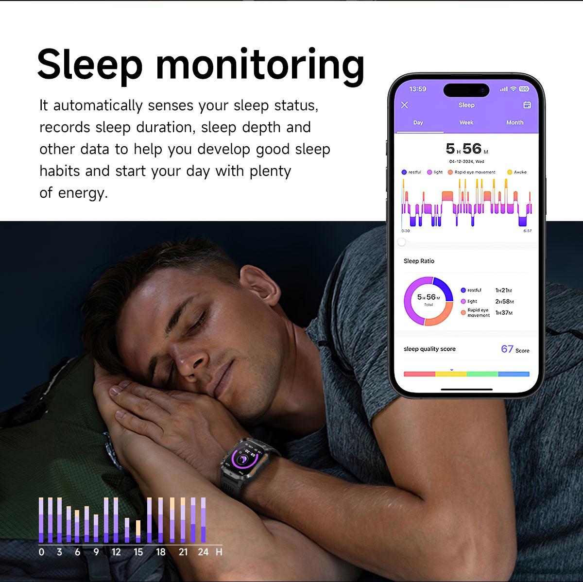 HT46 Outdoor Smart Watch Bluetooth Calling Heart Rate Sleep Blood Oxygen Monitor LED Light for Cycling Hiking Camping