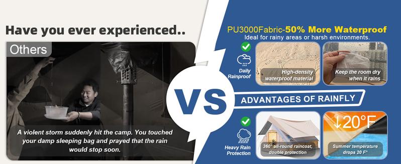 SENLEETO 8-10 Person Instant Cabin Tent - 129 Sq Ft 4-Season Family Tent, 5-Min Setup with Stove Jack Port & Skylight, Waterproof for Camping