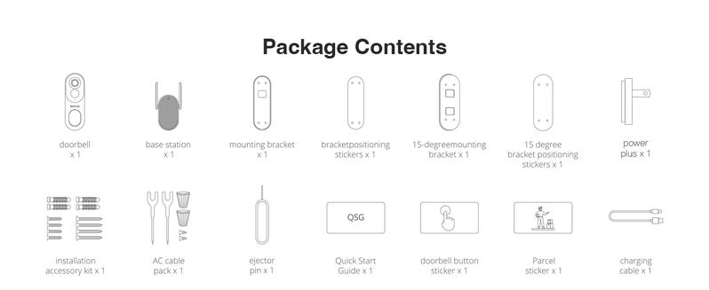 Botslab 5/3MP Doorbell Camera Wireless, 360° Panoramic View, No Monthly Fee, 1:1 Head to Toe, 5MP Video Doorbell Battery, 2.4GHz Home, doorbell camera