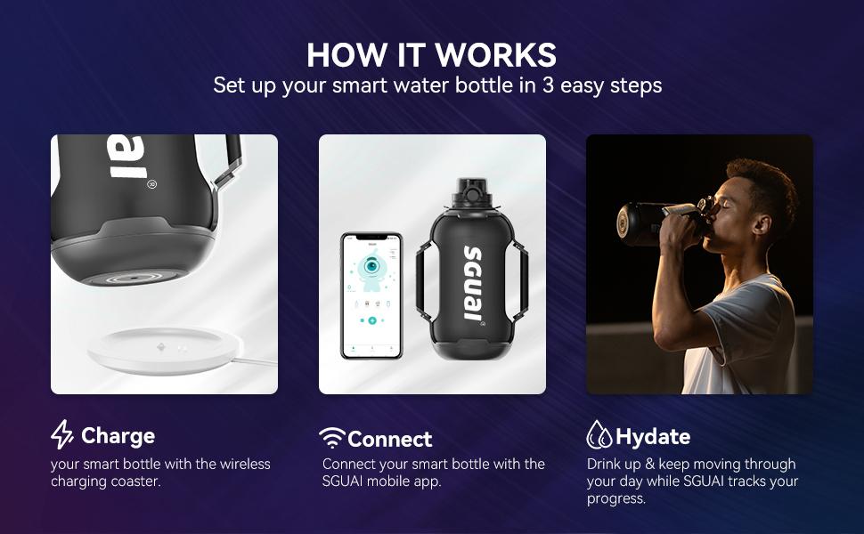 Cool Springtok Sports Water Bottles 44oz with Tritan Finish, Built-in Straw, Unique Smart Water Cup with LED Light, Dual-Handle & App Control - Fun