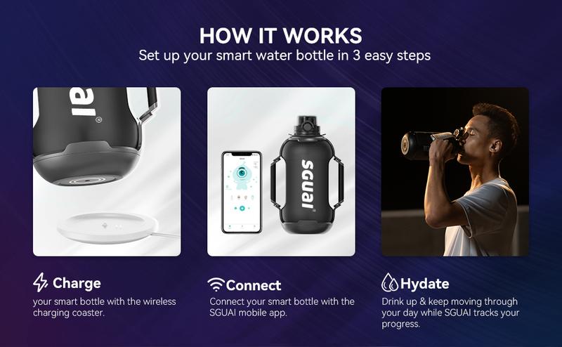 Cool Springtok Sports Water Bottles 44oz with Tritan Finish, Built-in Straw, Unique Smart Water Cup with LED Light, Dual-Handle & App Control - Fun