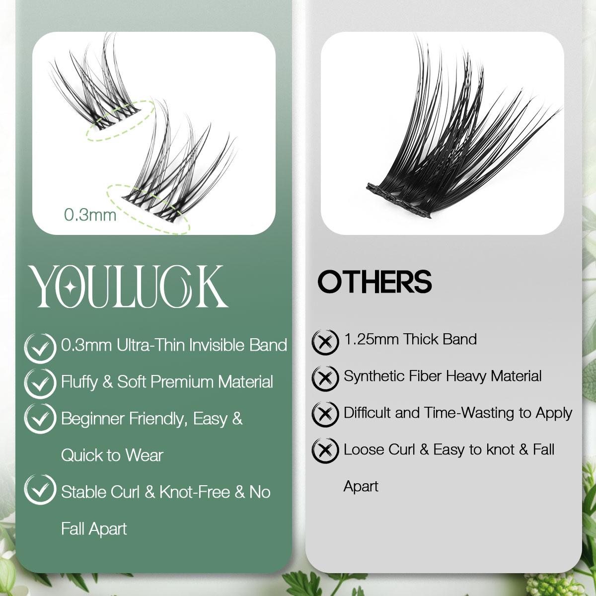 YOULUCK Popular DIY Lash Clusters Kit with Glue Remover & Tweezer for Beginners Long-Lasting Fluffy Weightless Look Individual Eyelash Extensions Ultra-Thin Band Bond Makeup for Girls - Cosmetic
