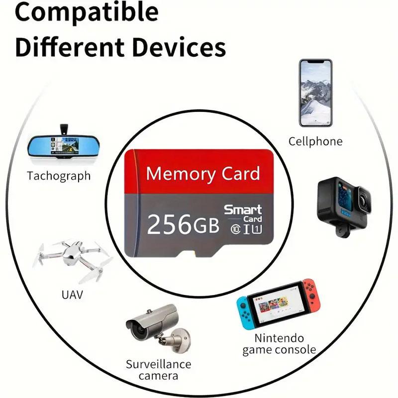 Memory Card Adapter Micro TF, Micro SD, Waterproof Shockproof Portable Storage Solution for Outdoor Camping Hiking Navigation, Model Xinghao