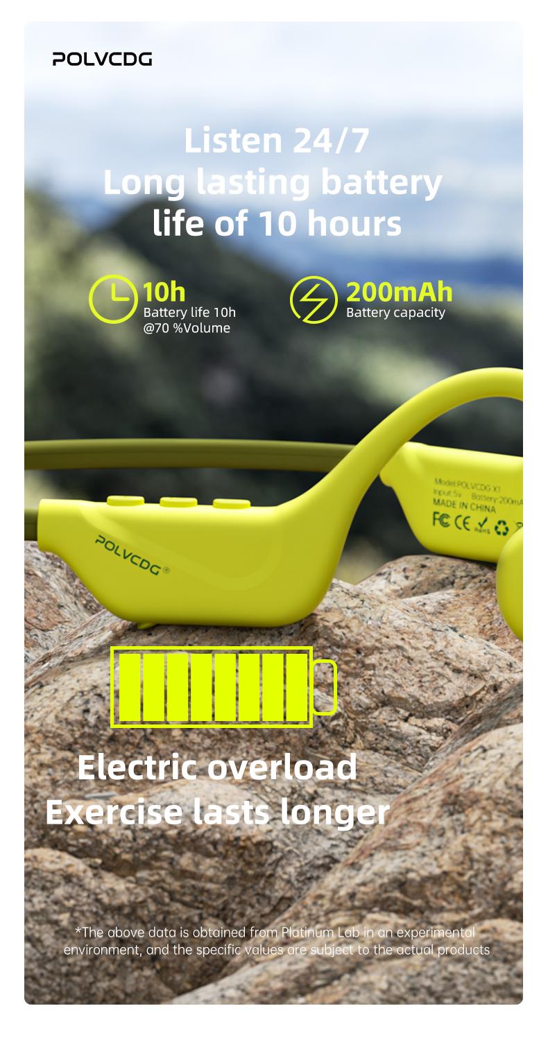 Polvcdg Bone Conduction Bluetooth Wireless Headphones - High-quality sound, suitable for connecting to mobile phones. Perfect for calls, while exercising, running or during sports. Sweat-resistant. Long-wearing without causing discomfort Christmas gift