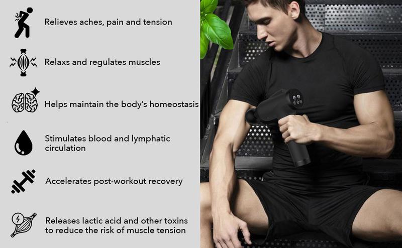 Handheld Muscle Massager Deep Tissue M68-7,Pain Relief with 9 Attachments&30 Speed,Massage Device for Knee,Foot,Neck,Back, Perfect Gift