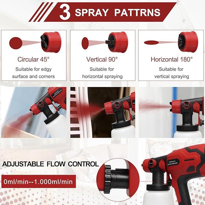 Cordless Paint Sprayer,1000ML High Power Electric Spray Paint Gun with Adjustable Spray Width Knob, Easy to Clean, for Home Interior Furniture Wall Door Latex