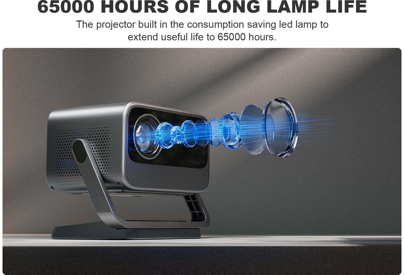 VOPLLS Netflix Certified Portable Projector Native 1080P Gaming | Outdoor Movie Mini Projector with Dual Auto Focus & Keystone Correction | 3D Dolby Audio, WiFi 6 & Bluetooth 5.0 | 50% Zoom for Home Theater, Camping, (600 ANSI Lumen, HDMI/USB-C)