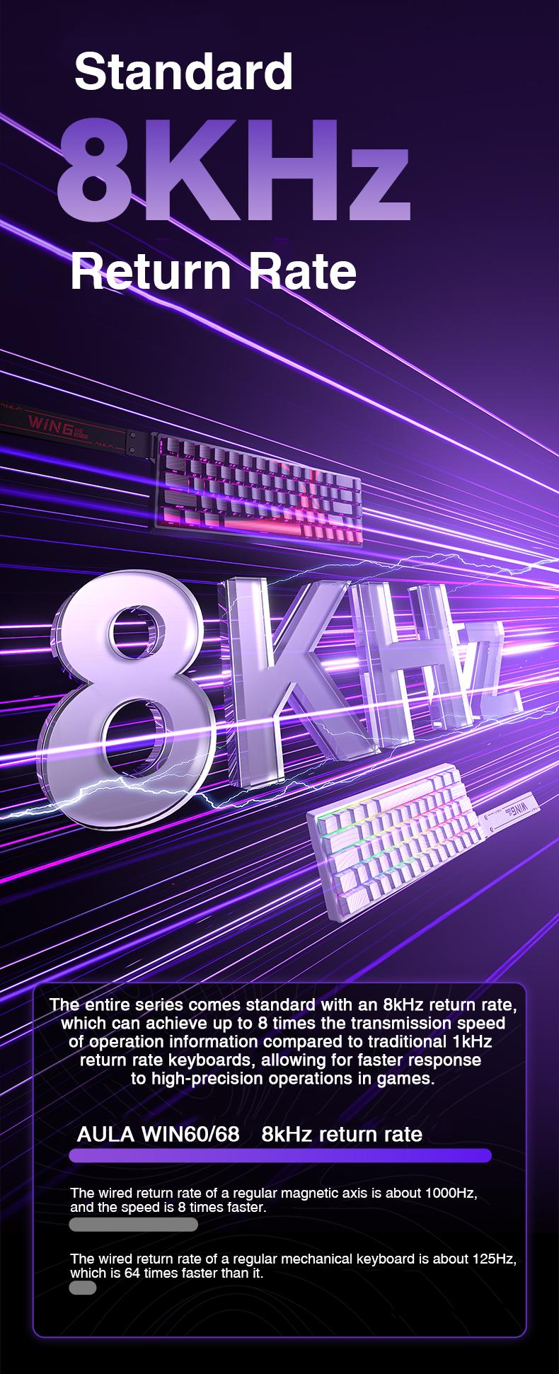 AULA WIN60/68 HE Hall Effect Magnetic Switch Gaming Keyboard, Adjustable Actuation, 0.3ms Latency, 8000Hz Polling, Hot-Swappable, RGB Backlighting, 65% Compact Wired Keyboard with Detachable Cable AULA WIN60/68 HE Hall Effect Magnetic Switch Gaming Keyboard, Adjustable Actuation, 0.3ms Latency, 8000Hz Polling, Hot-Swappable, RGB Backlighting, 65% Compact Wired Keyboard with Detachable Cable