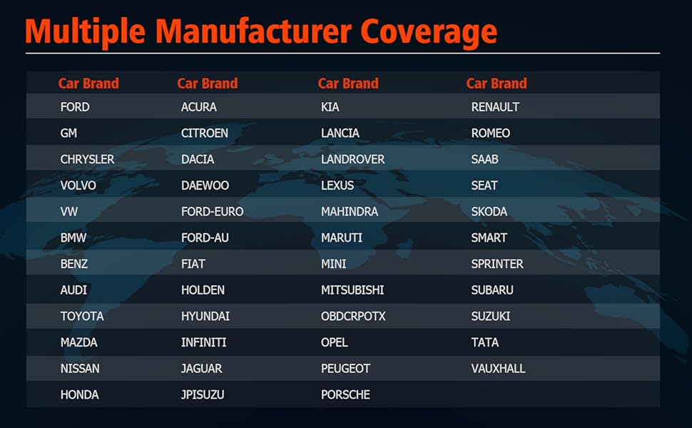 ANCEL FX2000 Automotive OBD2 Scanner, Engine ABS SRS Transmission Diagnostic Tool, Check Engine Code Reader for All Cars, Lifetime Free Upgrade ANCEL FX2000 Automotive OBD2 Scanner, Engine ABS SRS Transmission Diagnostic Tool, Check Engine Code Reader for All Cars, Lifetime Free Upgrade