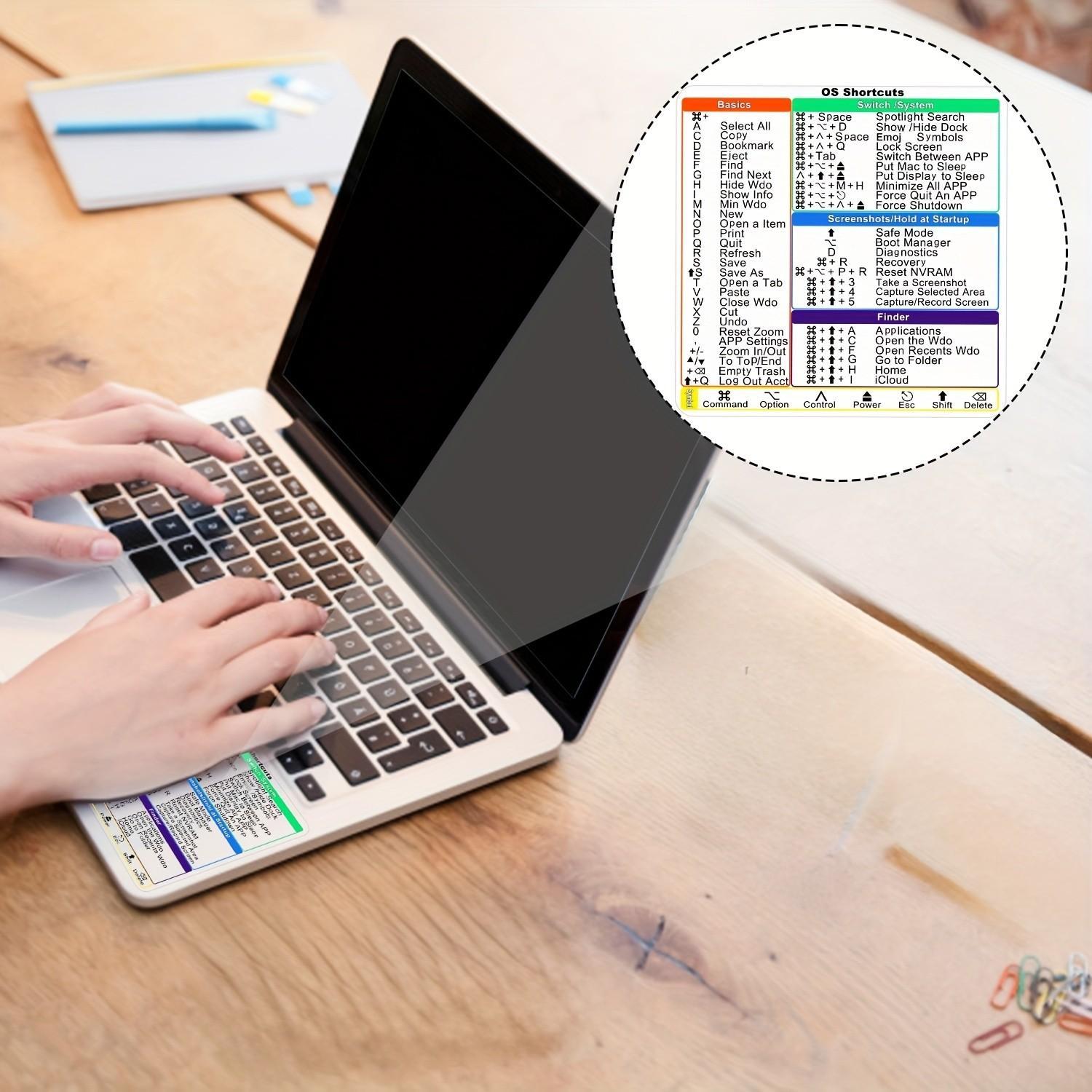 2026 Mac Shortcut Stickers for 13- 16inch MacBook Pro/Air- Transparent, 2pcs- Help You Quickly Access Your Favorite Functions and Applications!
