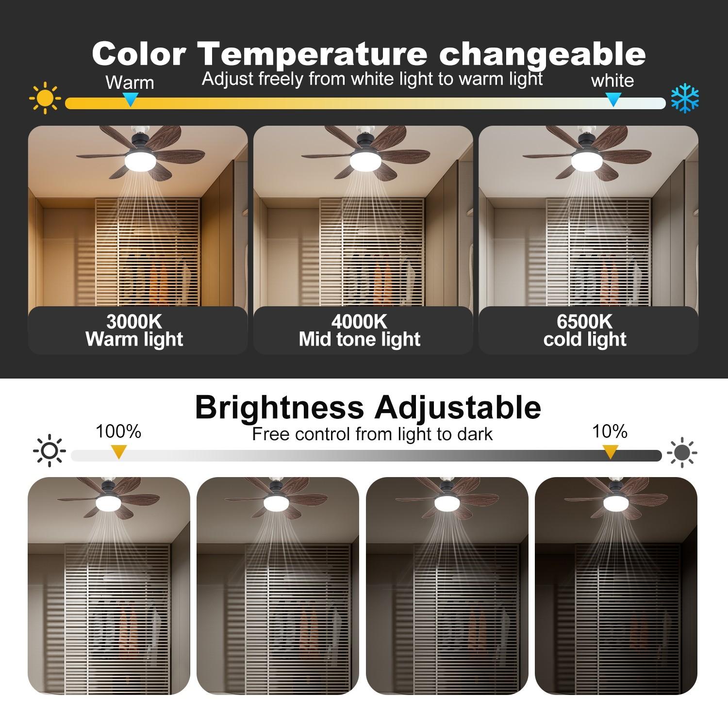 20.5 Inch Dimmable Fan Light Socket, E27 Screw Base, Remote Control Ceiling Fan Lamp Walnut Color, 3 Speeds, 3 Adjustable Colors