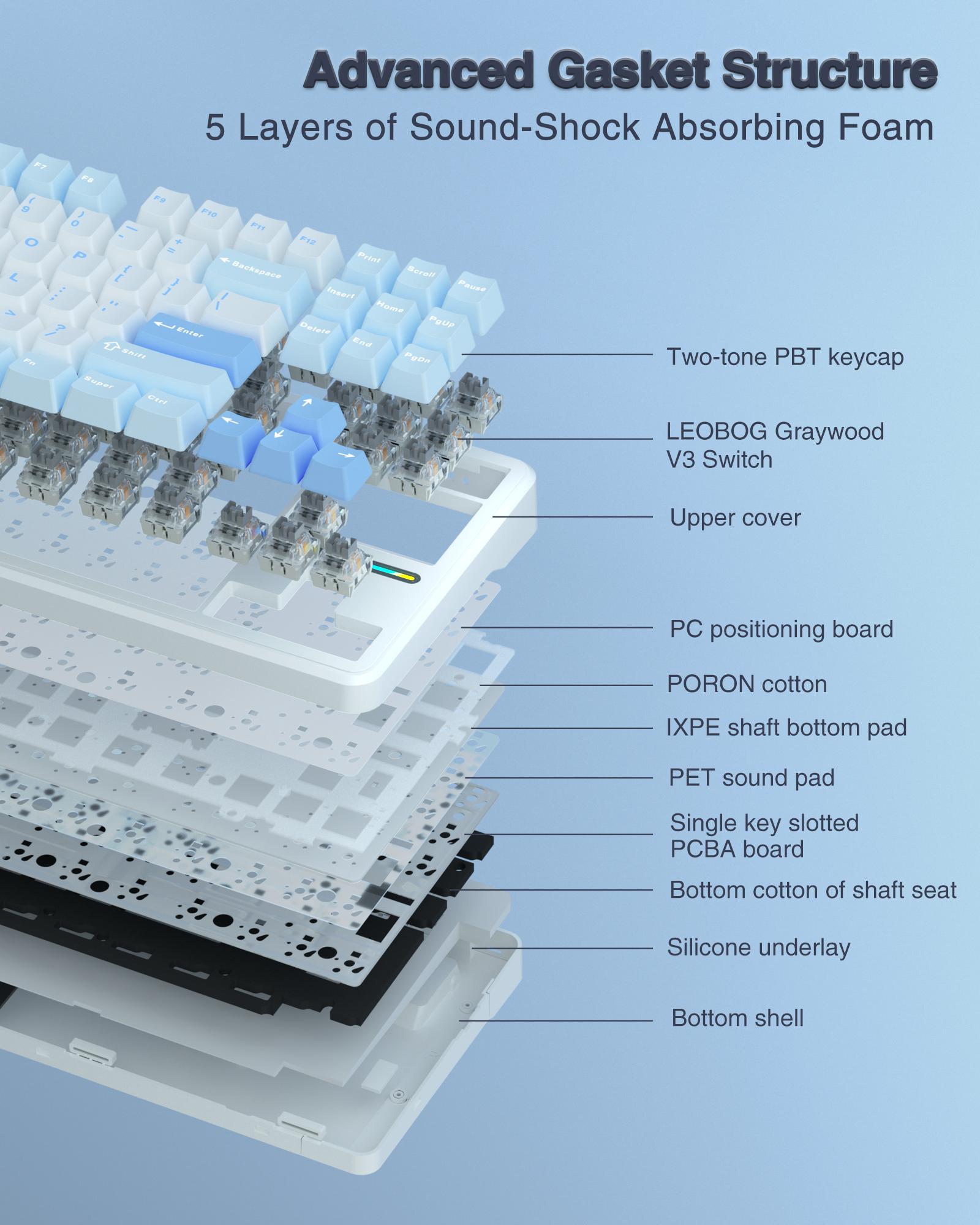 AULA F87 TKL Wireless Mechanical Gaming Keyboard,75% Custom Hot Swappable Keyboard,Tri-Mode Connection 2.4GHz/USB-C/BT5.0 Gasket Mount Gaming Keyboard with PBT Keycaps,Pre-lubed Greywood Switches,RGB Backlit Mechanical Keyboard TikTokShopfalldealsforyou