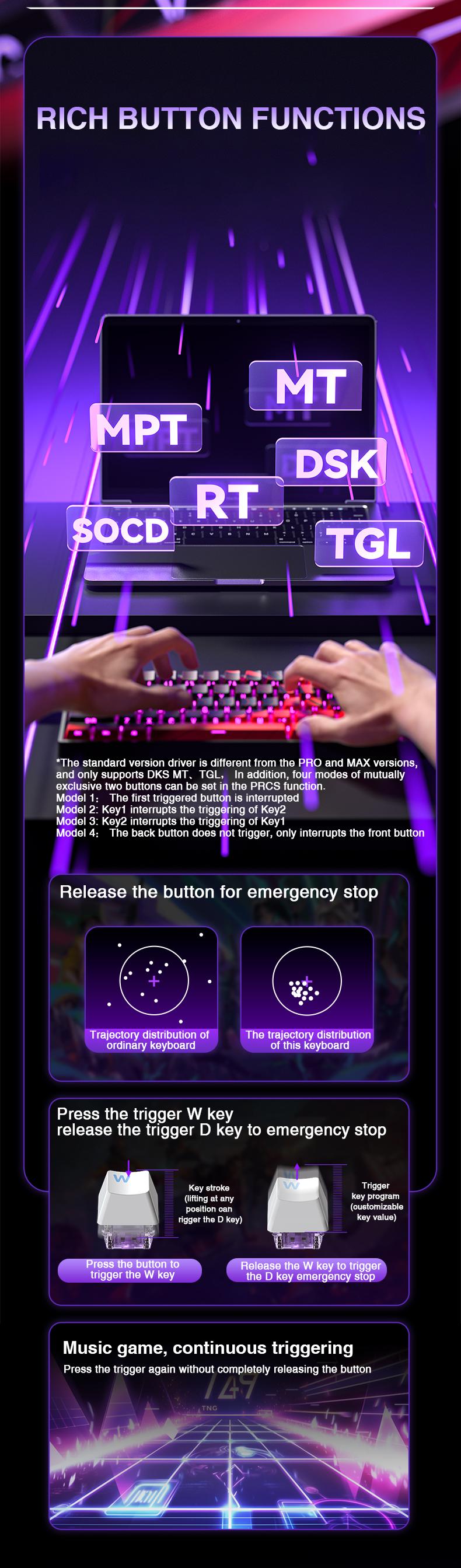 [New]AULA WIN60/68 HE PRO Magnetic Switch 60%Wired Mechanical Gaming Keyboard(Rose Red), 8000Hz Polling Rate,Hot Swappable, Adjustable Actuation Rapid Trigger Mode, RGB Backlit,60 Percent Small Keyboard Gaming Accessories TikTokShopBlackFriday